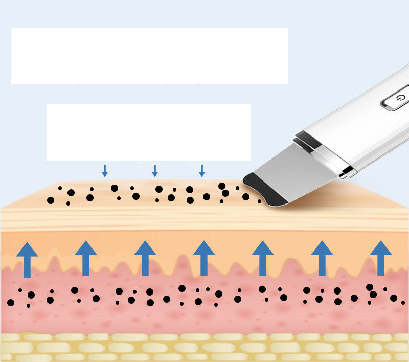 Beauty Pore Cleaning New Skin